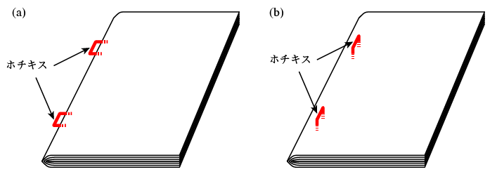(a)ホチキスが本の折り目に垂直に留まっている．(b)ホチキスが表紙に対して垂直に留まっている．